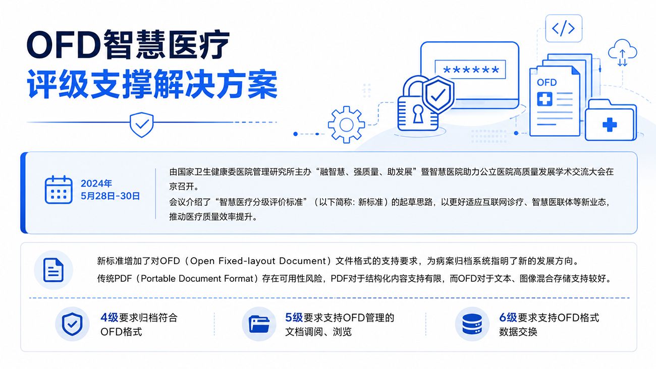 产品介绍