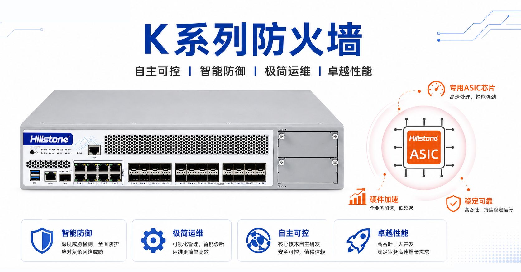 国产化下一代防火墙产品示意