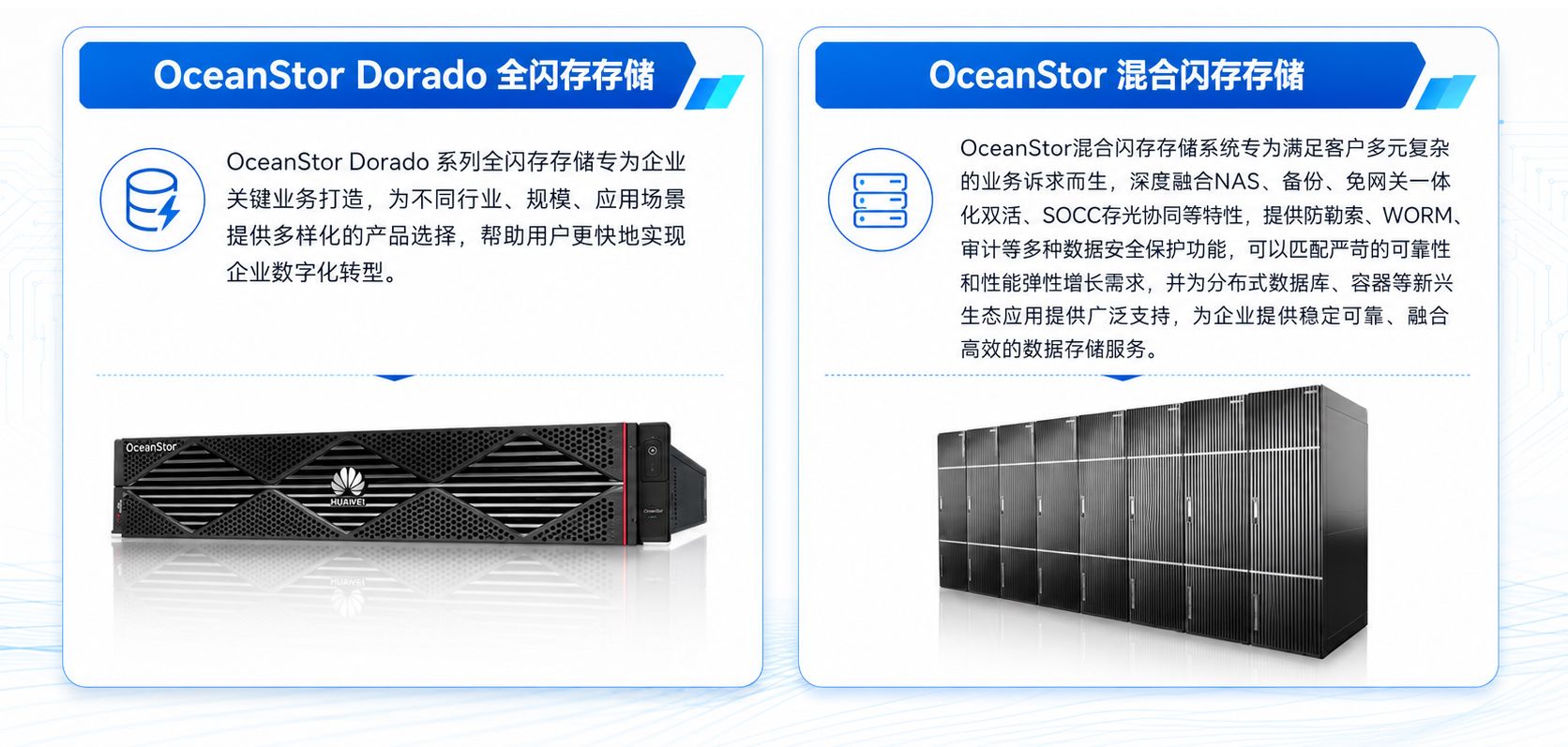 华为OceanStor存储