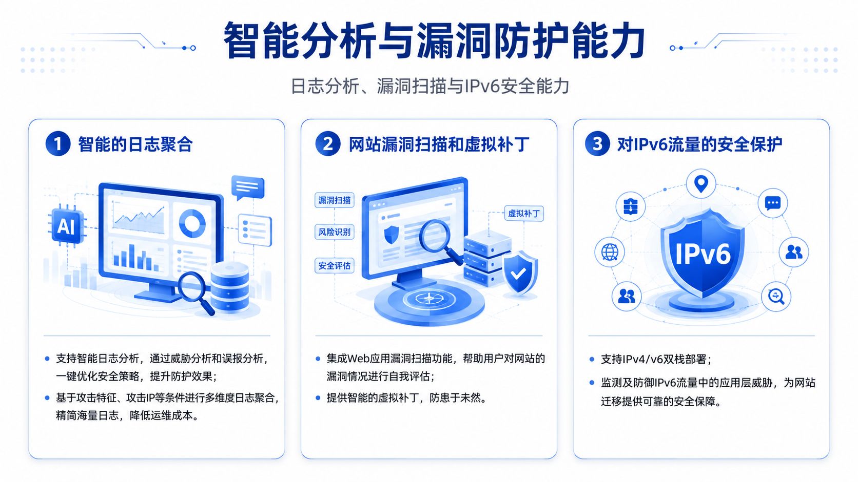 Web应用防火墙核心功能